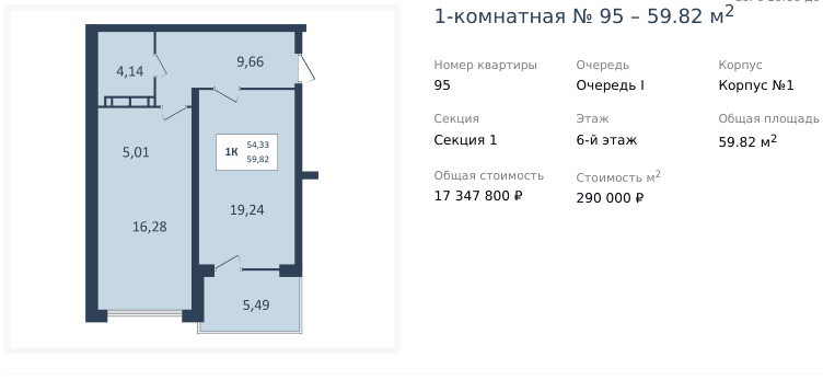 1 комнатная квартира 59,82 кв.м