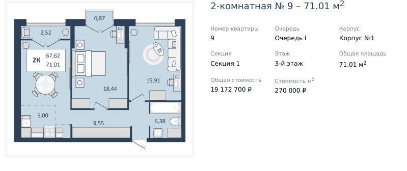 2 комнатная квартира 71,01 кв.м