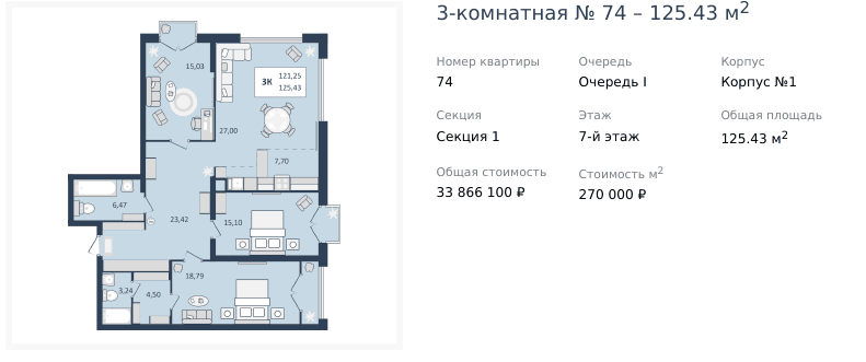 3 комнатная квартира 125,43 кв.м