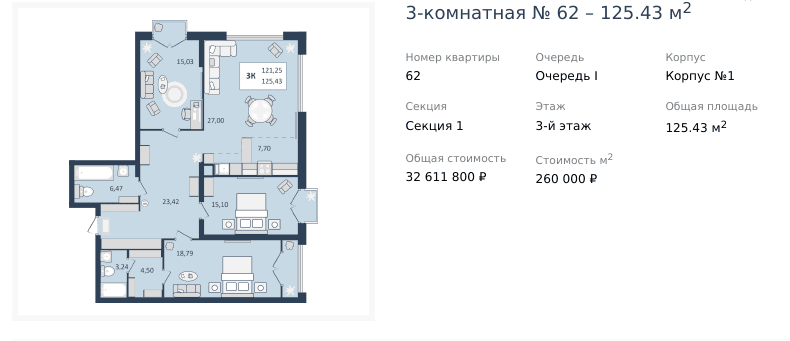 3 комнатная квартира 125,43 кв.м