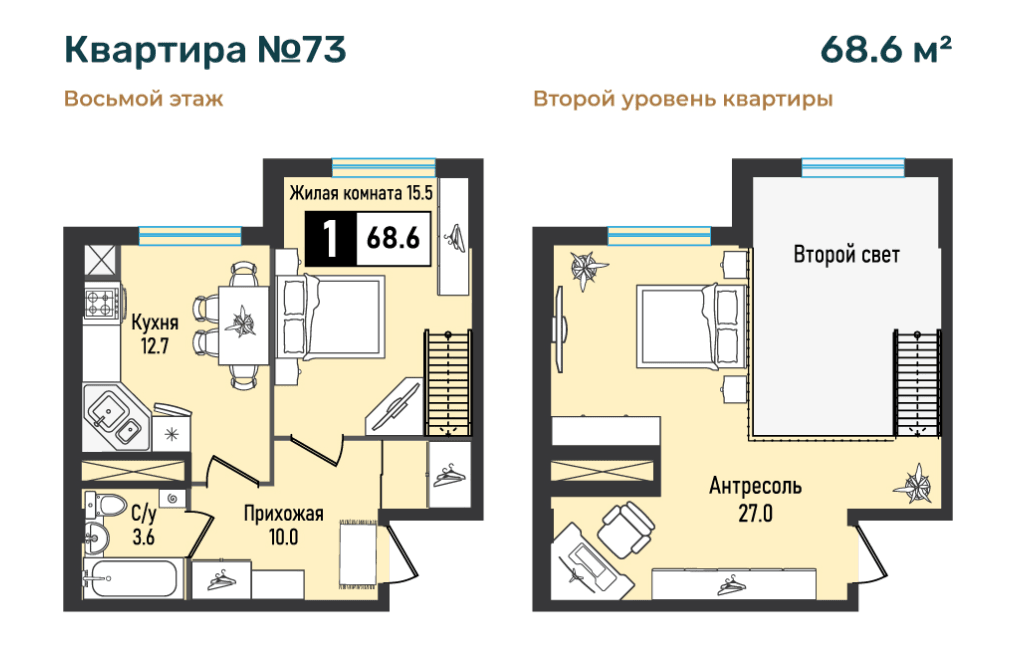 Двухуровневая квартира, 68,6 кв.м.