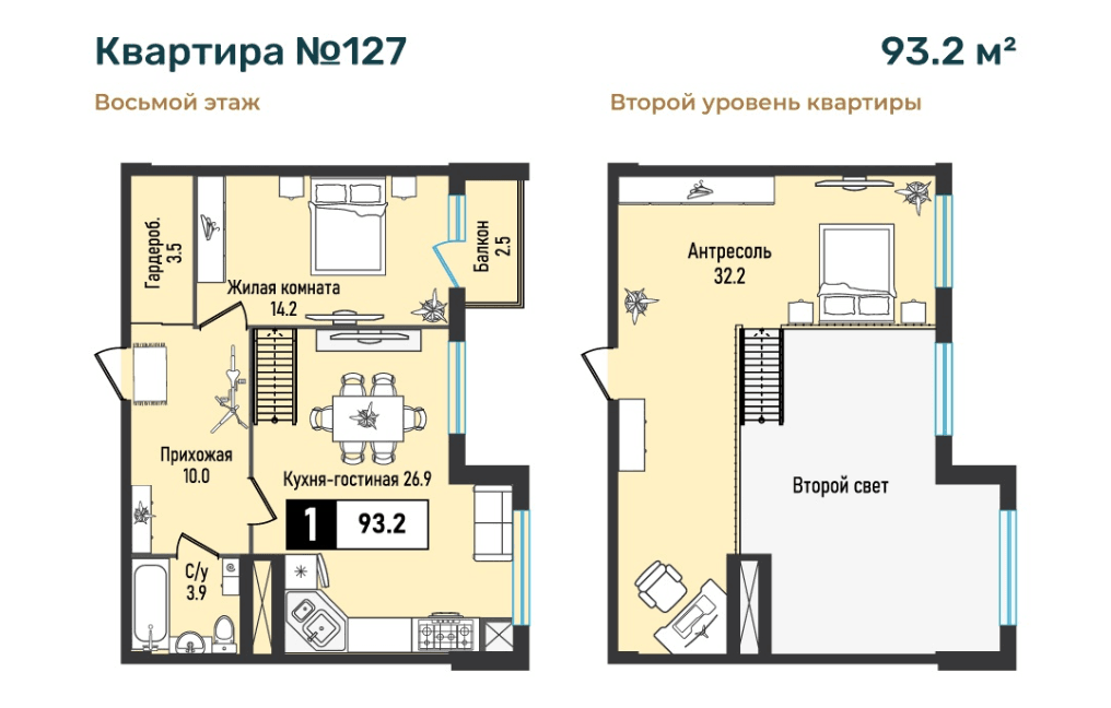 Двухуровневая квартира, 93,2 кв.м.